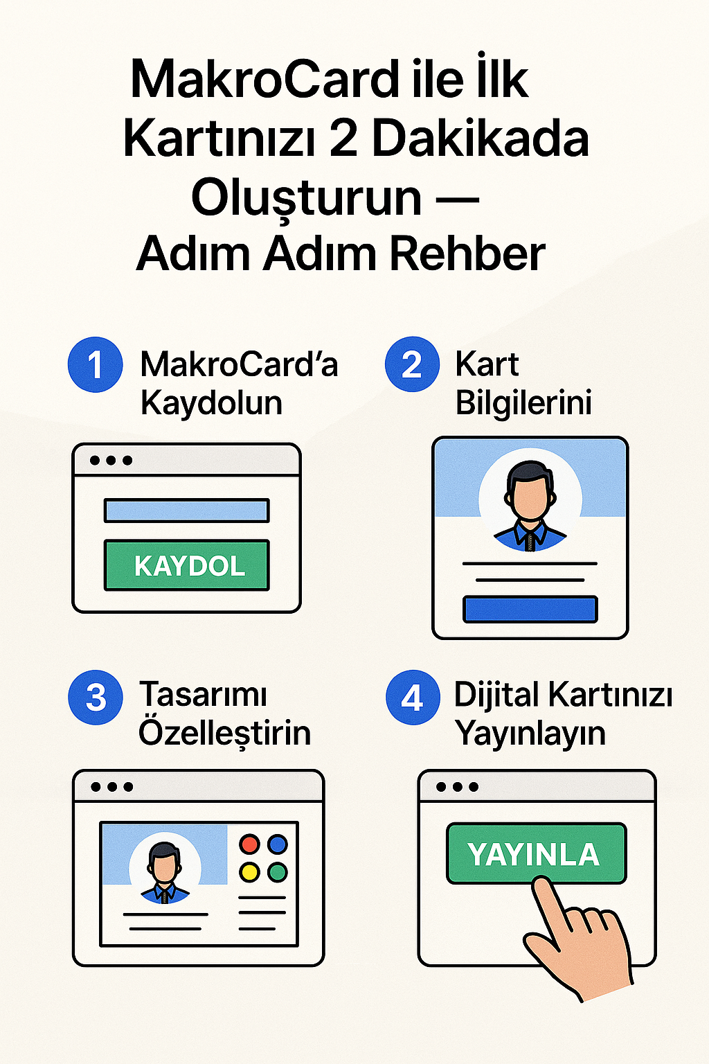 Dijital Kartvizit Nasıl Yapılır? (Adım Adım Rehber – 2025–2026)